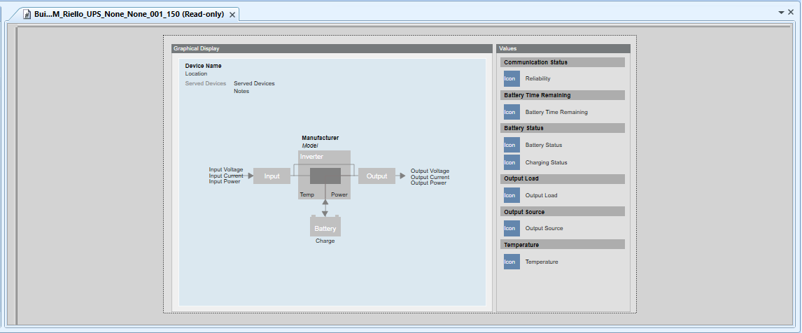 Grafikvorlage für die Riello USV im Konfigurationsmodus